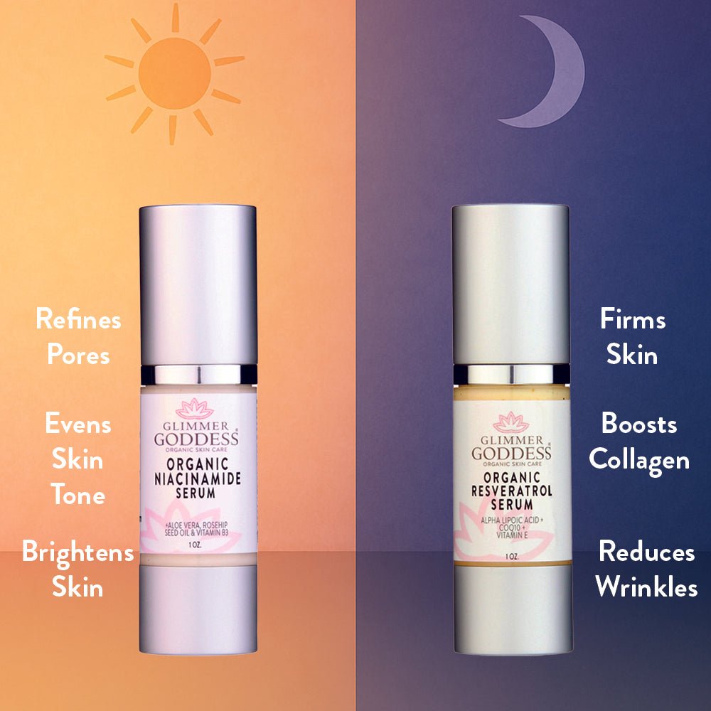 Niacinamide & Resveratrol Face Serum Duo – Anti-Aging, Pore-Reducing & Brightening Skincare Bundle-1